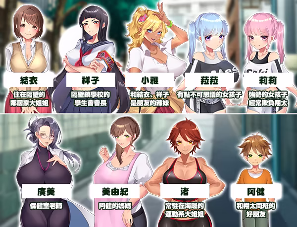 在姉正泰镇渡过的暑假|A summer in Oneeshota Town|多语言版本|官方中文|容量3.08G插图3咸鱼单机官网