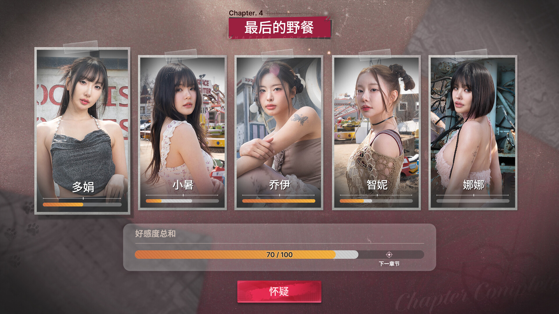 末日降临!被美女们关进避难所!?插图8vtavta 截图 #6