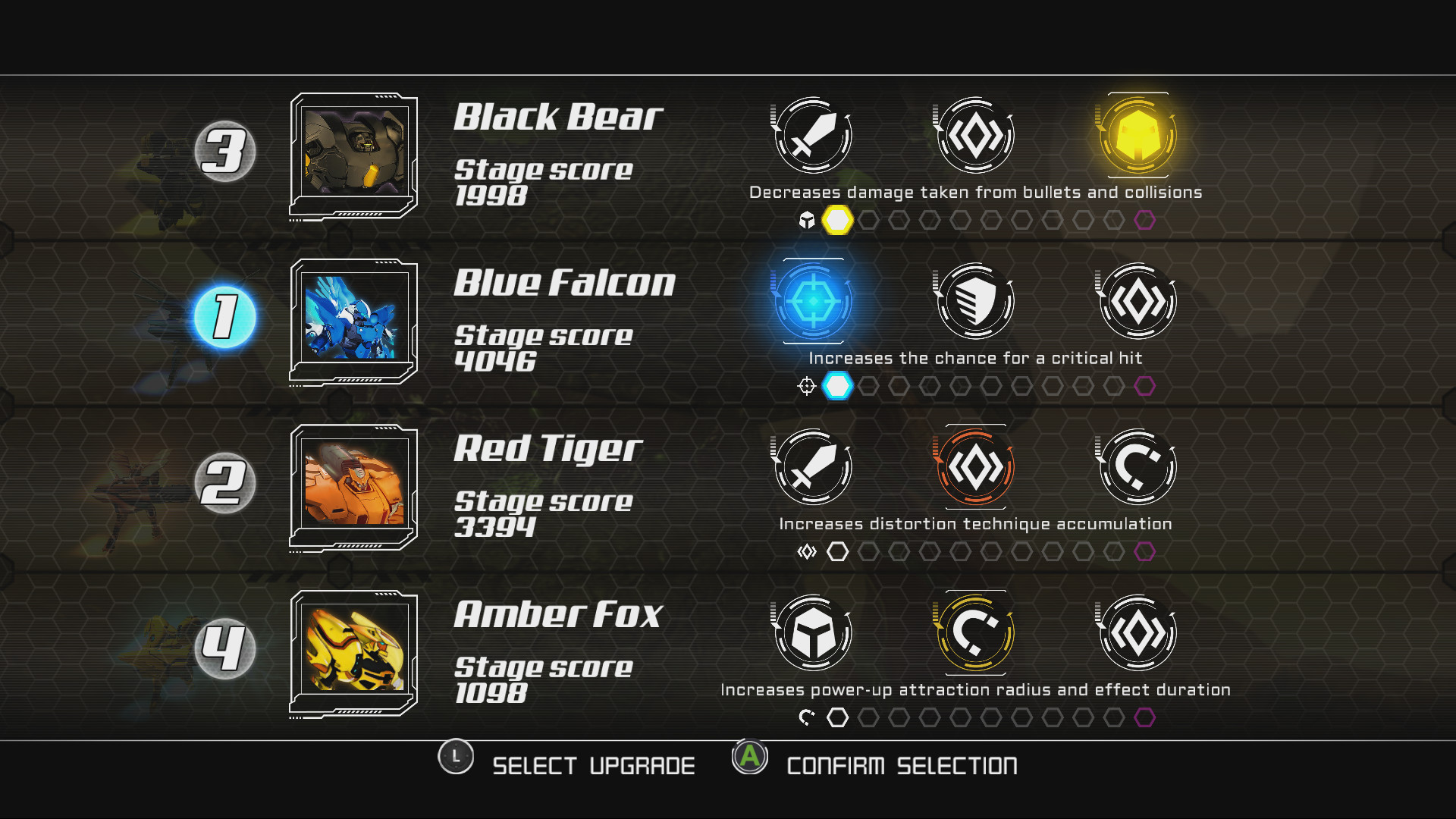 星尘银河战士：星际之颠 Stardust Galaxy Warriors: Stellar Climax 截图 5