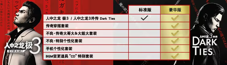 图片[15] • 《人中之龙 极3-虚拟机版/人中之龙3 外传 Dark Ties/Yakuza Kiwami 3 & Dark Ties HYPERVISOR》全DLC豪华版容量56GB|官方简体中文|支持键盘.鼠标.手柄 • BUG软件