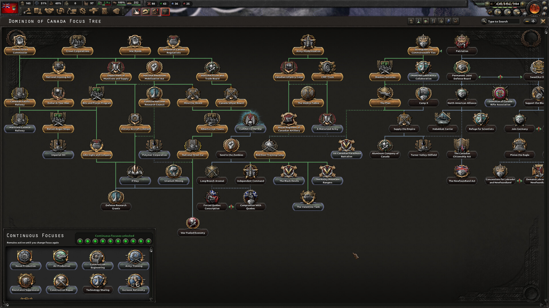 钢铁雄心4|Hearts of Iron IV|1.16.6|整合全DLC
