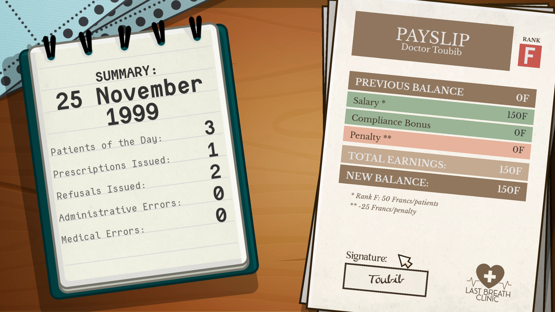 开方与祈祷|官方英文|Prescribe and Pray插图10OKDLC 截图 #2