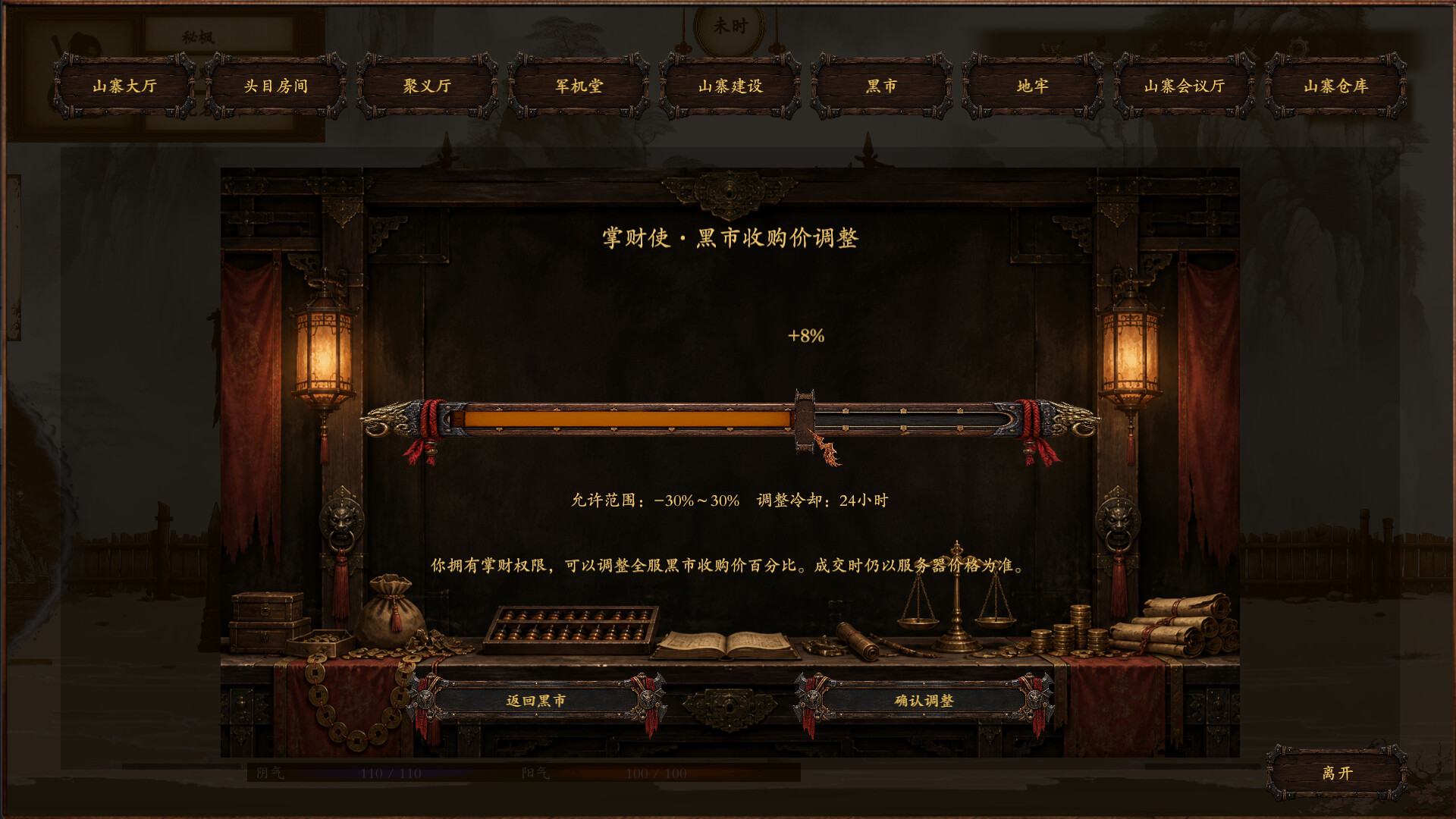 商道逐权 Pursuit of Mercantile Power