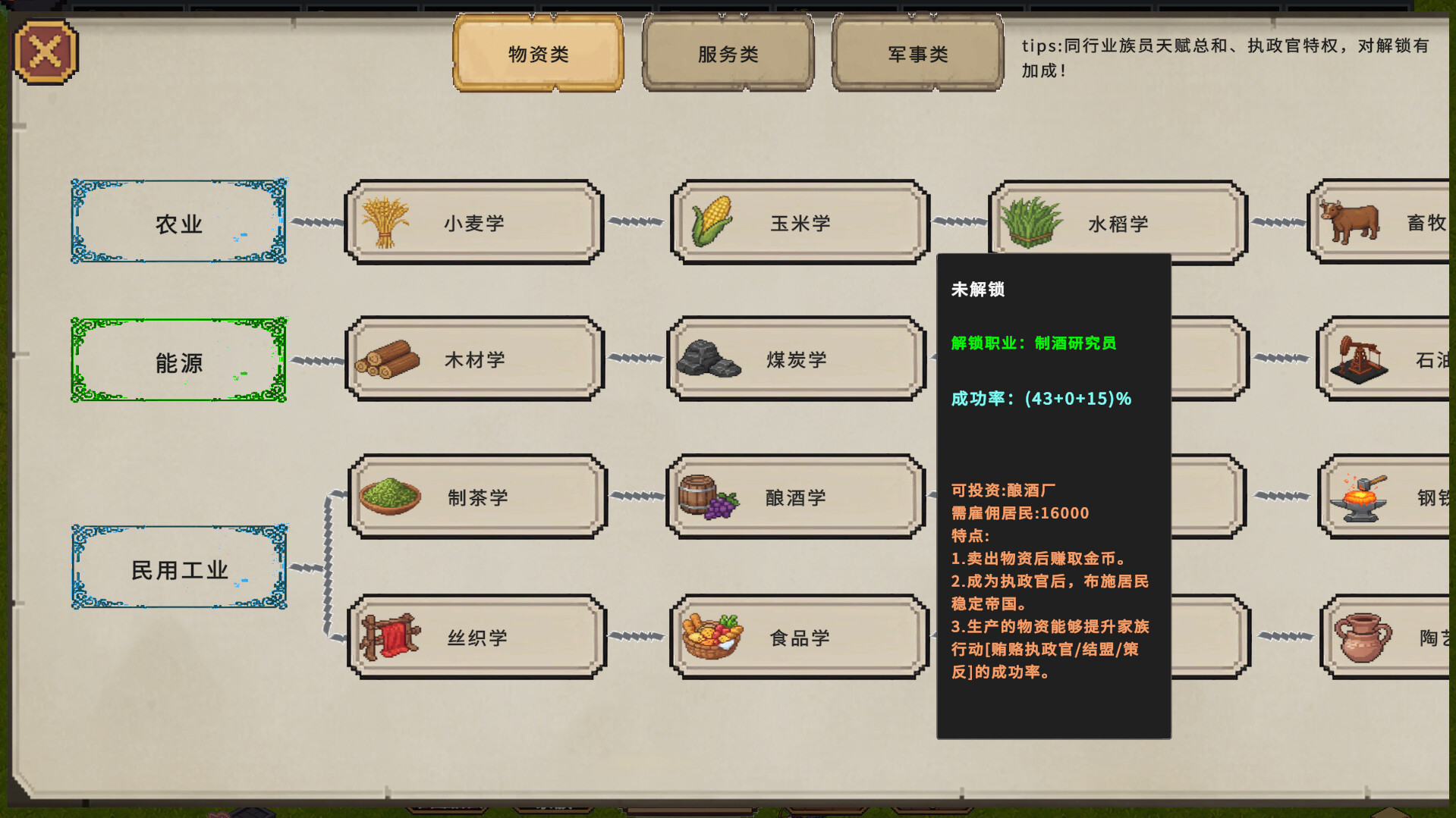 家族与帝国|Clan and Crown|官方中文|容量536M插图16咸鱼单机官网 截图 #2