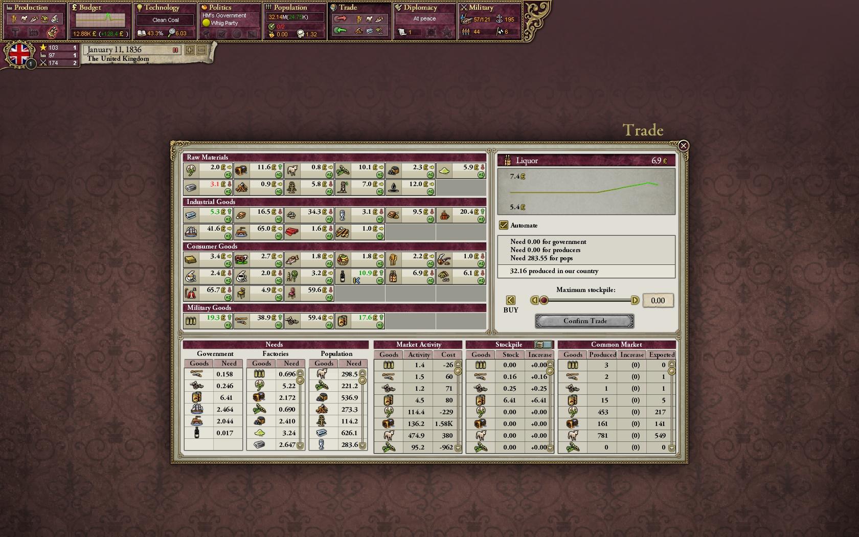 维多利亚2|Victoria II|3.0.4