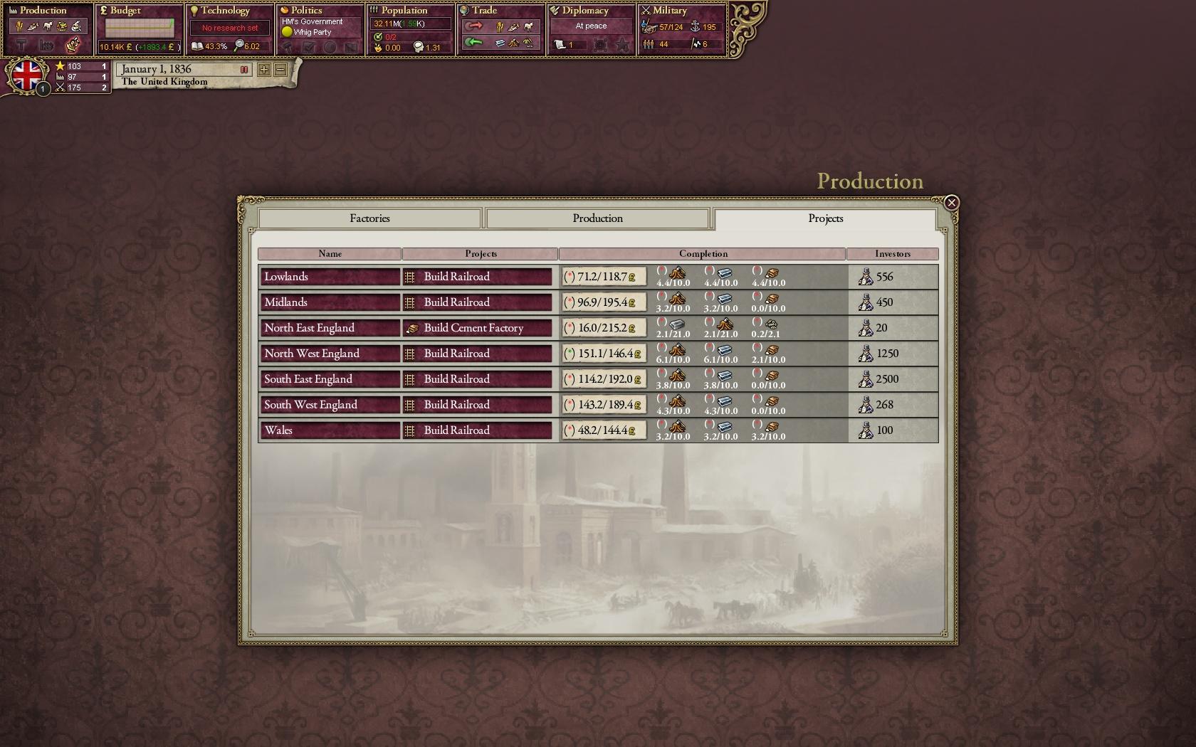 维多利亚2|Victoria II|3.0.4