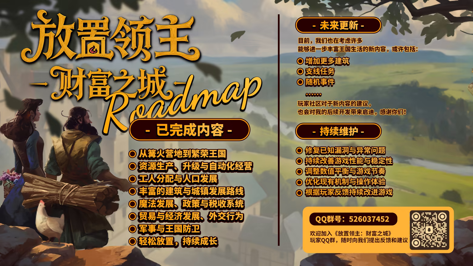 图片[2]-放置领主：财富之城/Hearth and Hamlet Build.24788561|休闲益智|923MB|中文-蝶影二次元