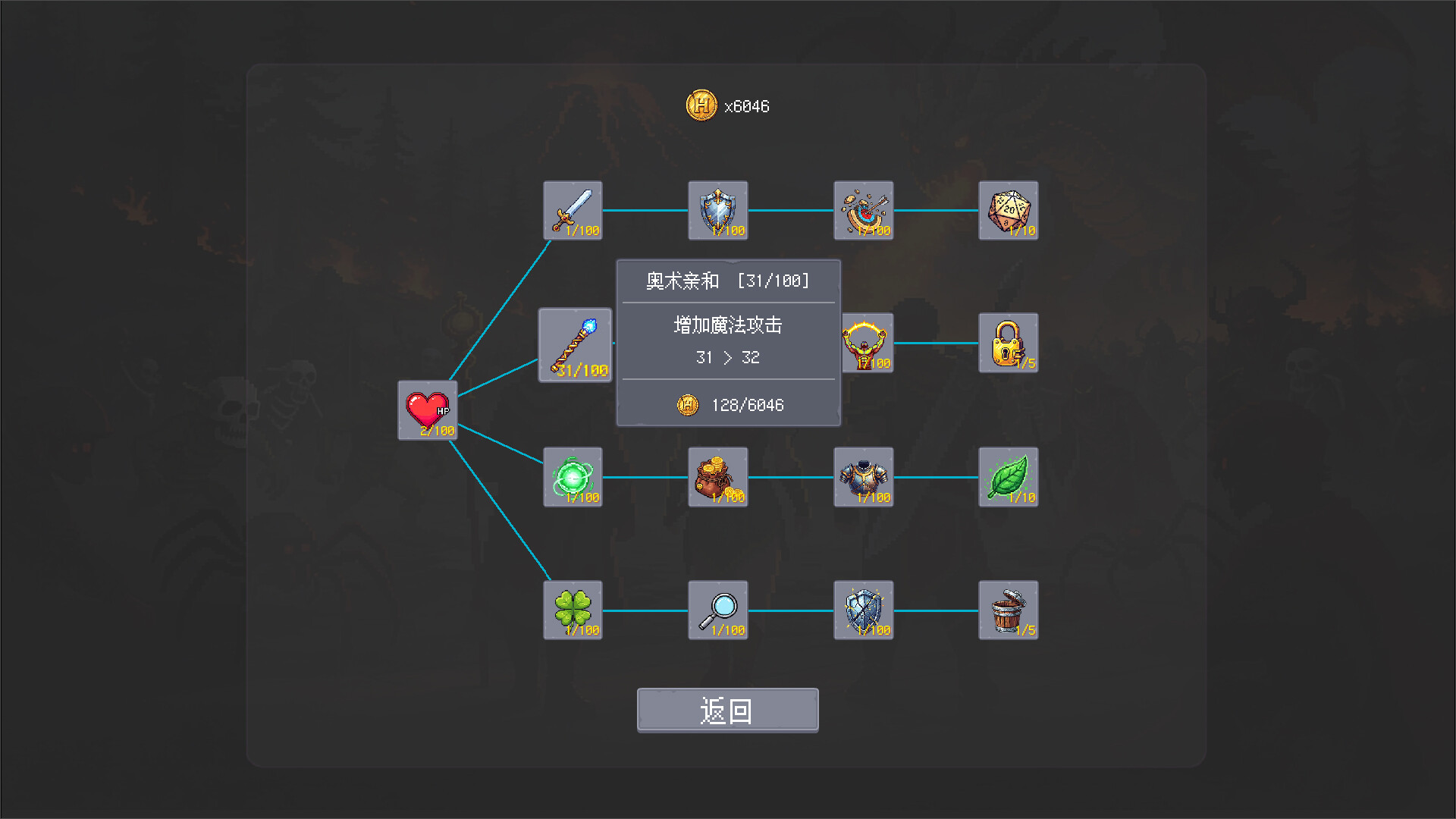 深渊兽潮|Abyss Horde|v1.2.3|官方中文|支持手柄|容量188.96M
