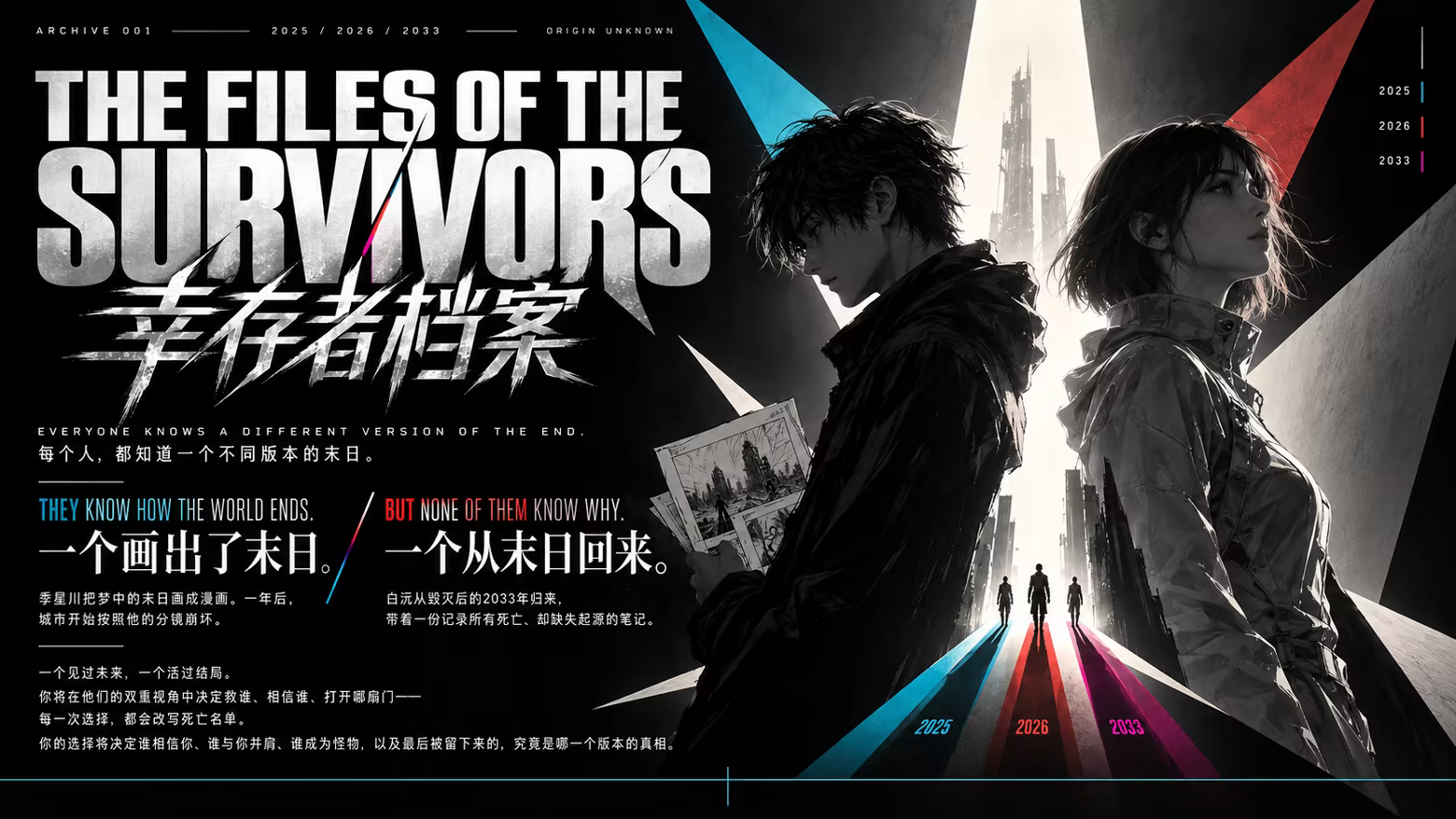 图片[6]-幸存者笔记/Survivor’s Notes Build.25268753（官中）-无忧免费游戏网