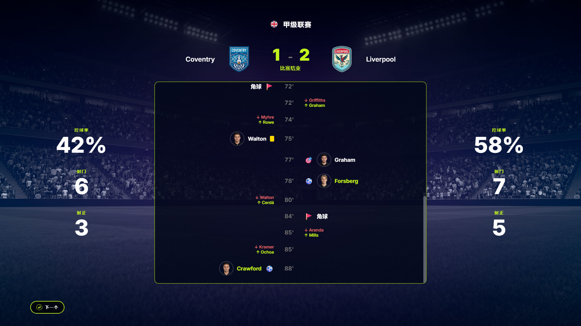 FD27:执掌你的足球俱乐部|FD 27: Direct Your Football Club|Build.24671455|官方中文|支持手柄|容量3.45G