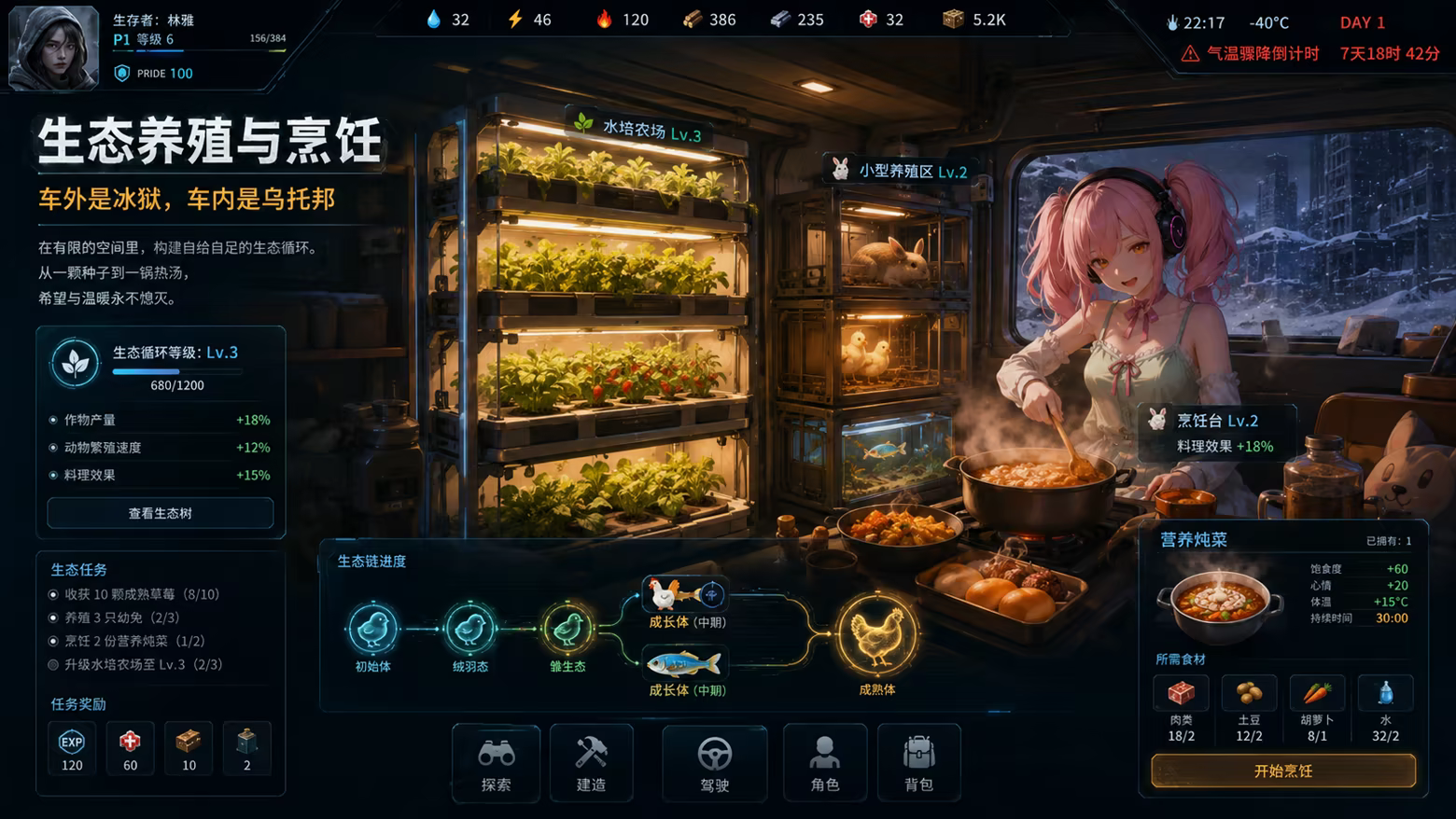 末世:我有一辆房车|Apocalypse: The Last RV|Build.24639033|官方中文|容量1.17G