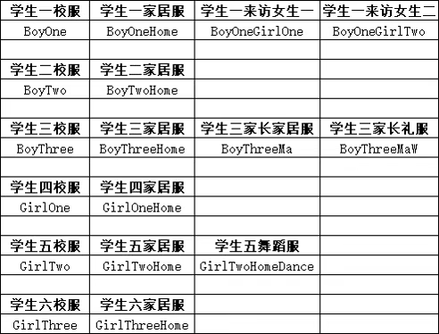 图片[6]-逆天改命：高考倒计时60天/Defying Fate: 60 Days to the Exam Build.23596506（官中）-无忧免费游戏网