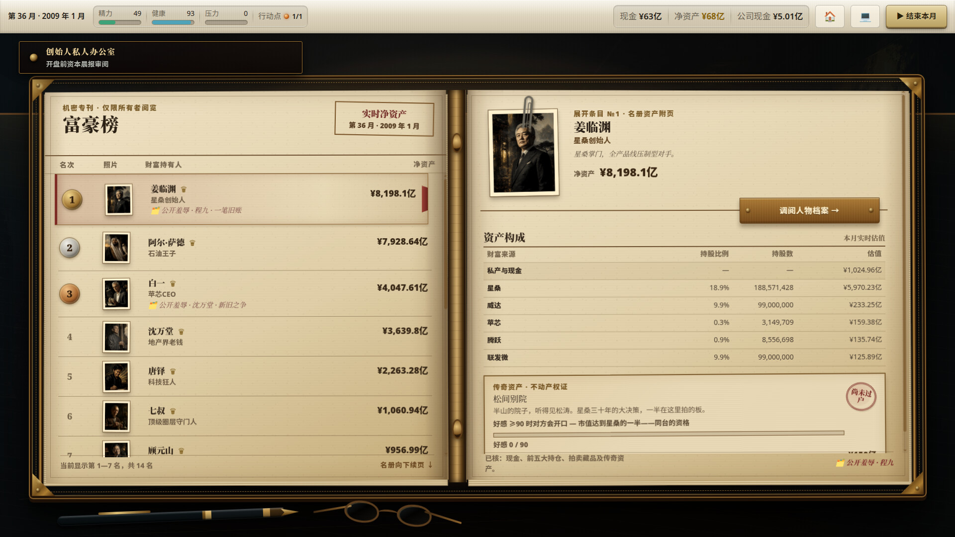 图片[22]-富豪榜：清算所/Rich List: The Order Build.25697444|策略战棋|470MB|中文-蝶影二次元