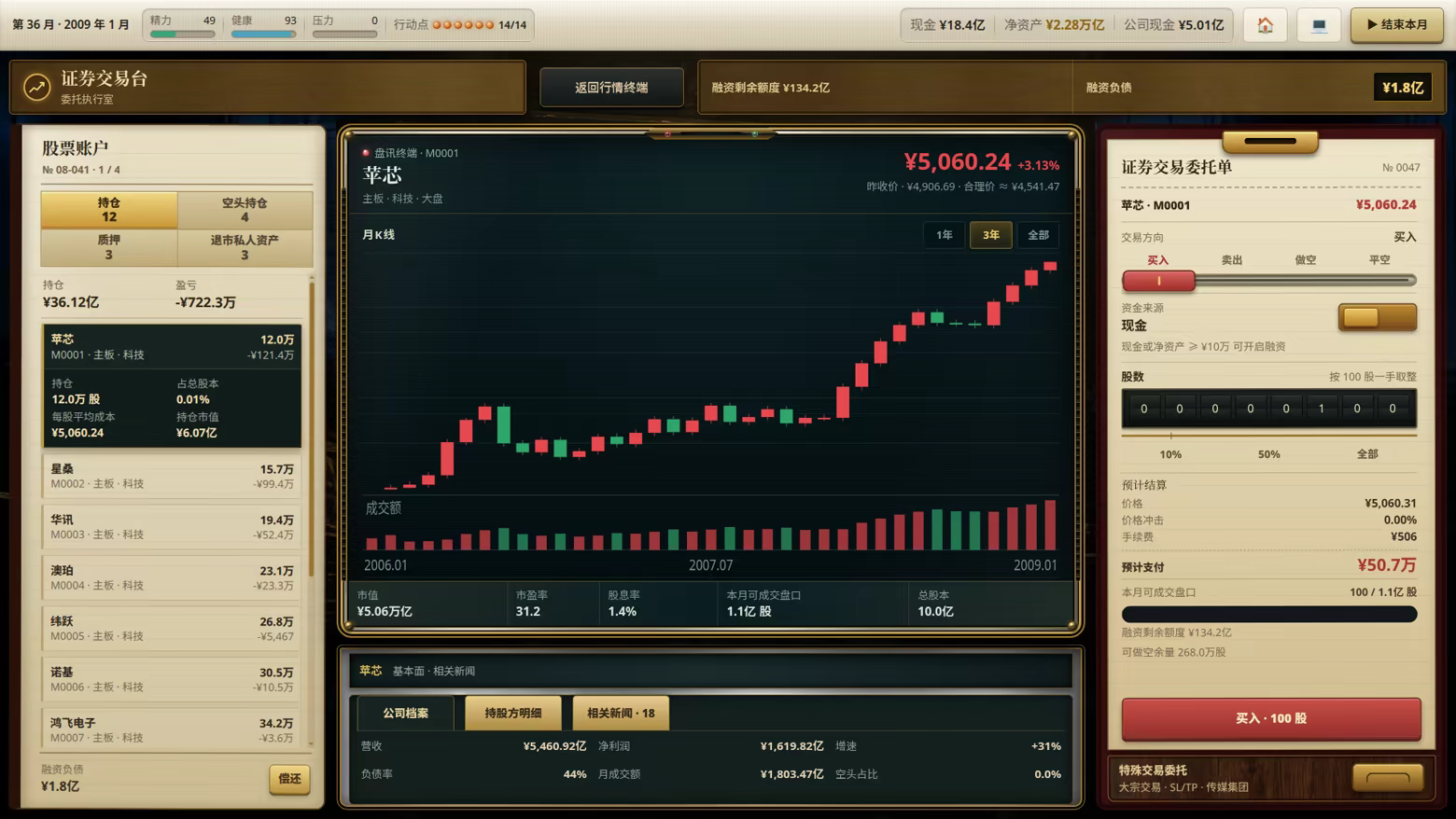 图片[4]-富豪榜：清算所/Rich List: The Order Build.25697444|策略战棋|470MB|中文-蝶影二次元