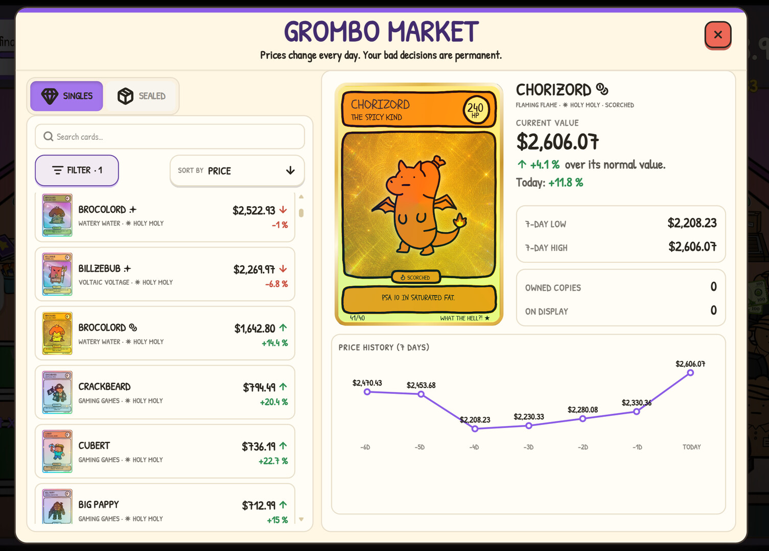 Grombo Card Shop Tycoon
