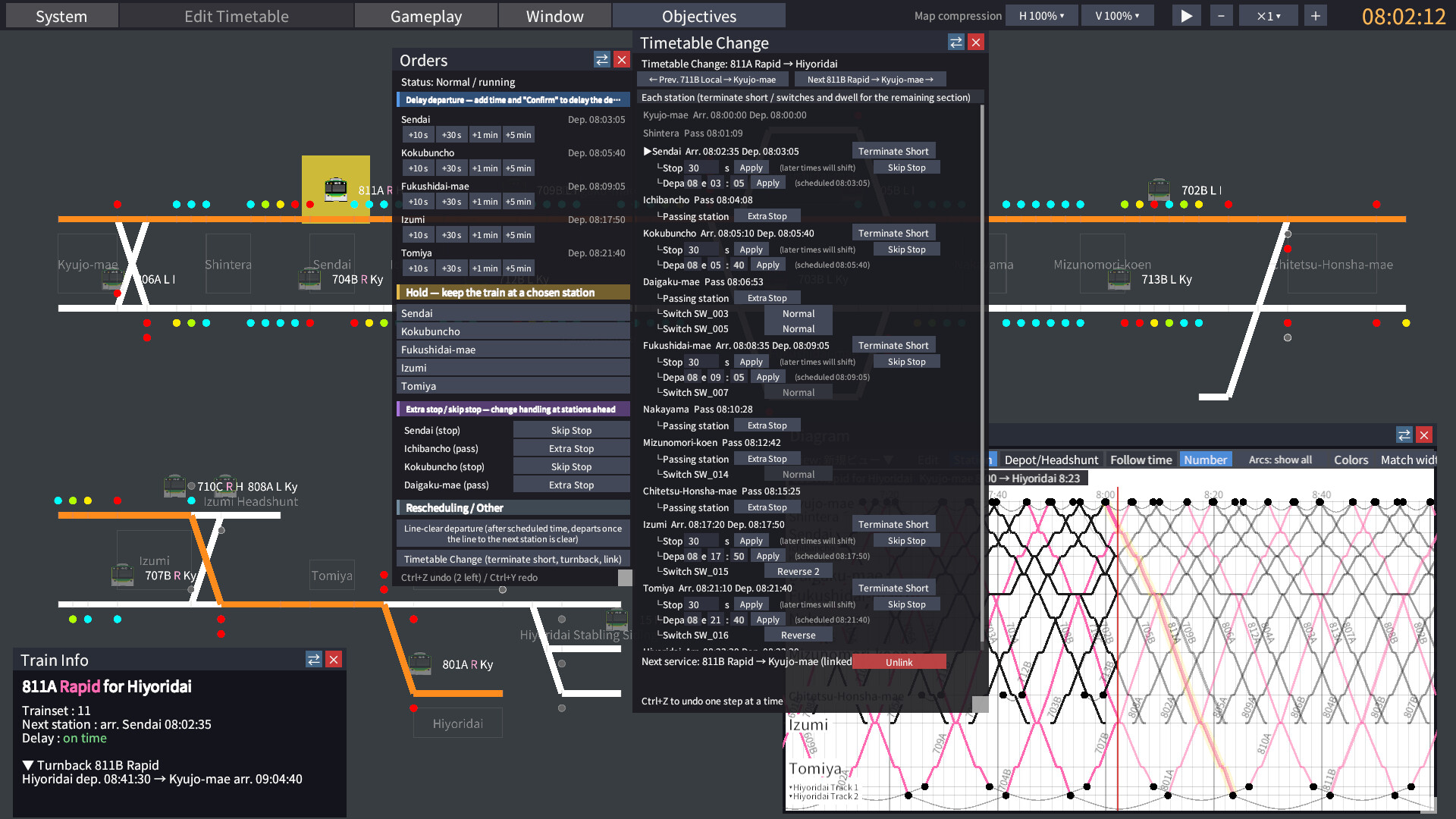 鉄道運行管理シミュレーターPro - Railway Dispatcher Pro -
