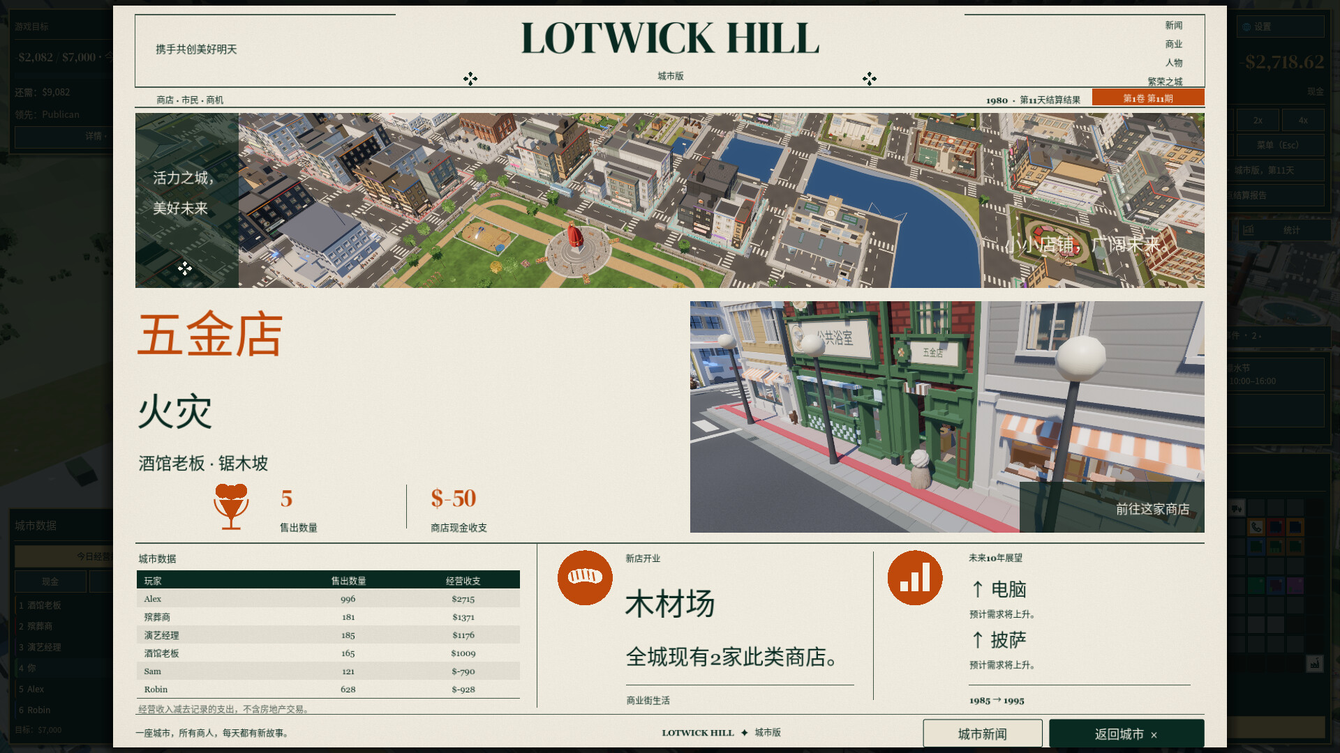 Lotwick Hill
