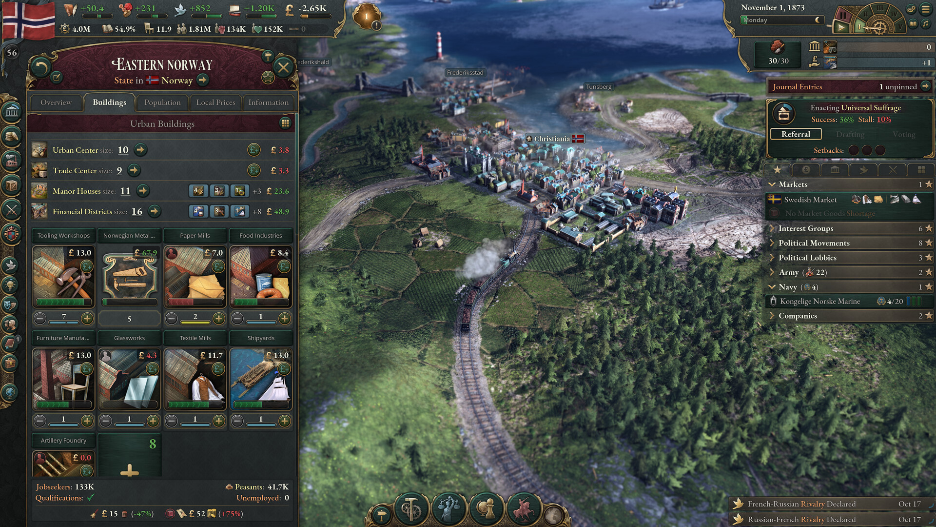 维多利亚3/Victoria 3 v1.9.7|策略模拟|容量13.6GB|免安装绿色中文版|支持键盘.鼠标-小辉娱乐网