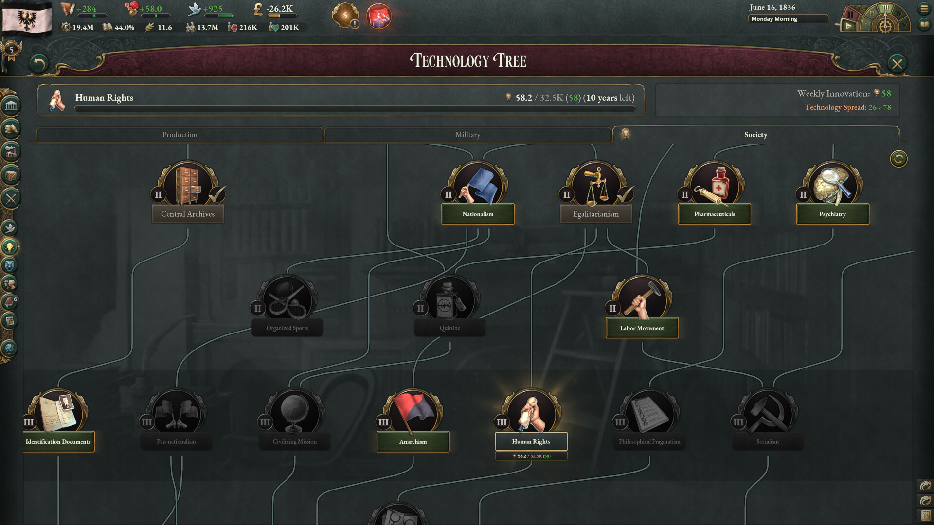 维多利亚3 Victoria 3 豪华中文 v1.3.1+全DLC+修改器 解压即玩-CCAKGAME.COM