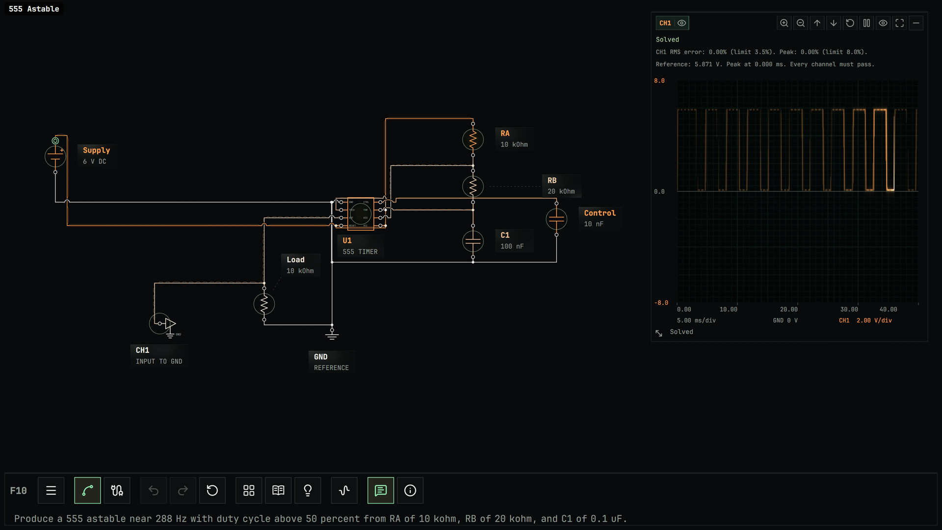 101 Circuits