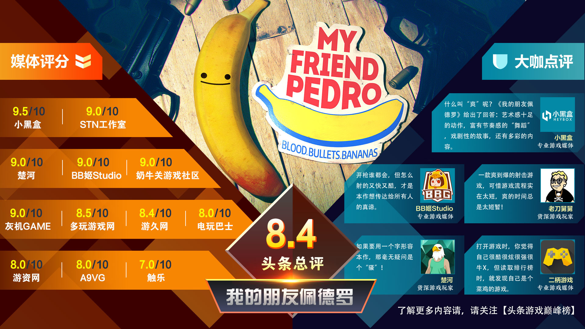 我的朋友佩德罗|3G大小|官方中文|支持手柄|My Friend Pedro