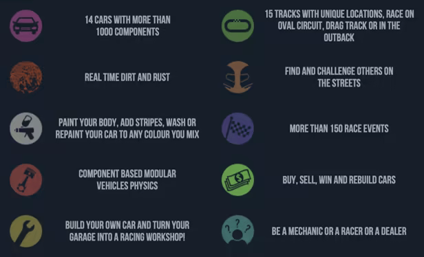 图片[2]-Revhead-梨子乐游戏