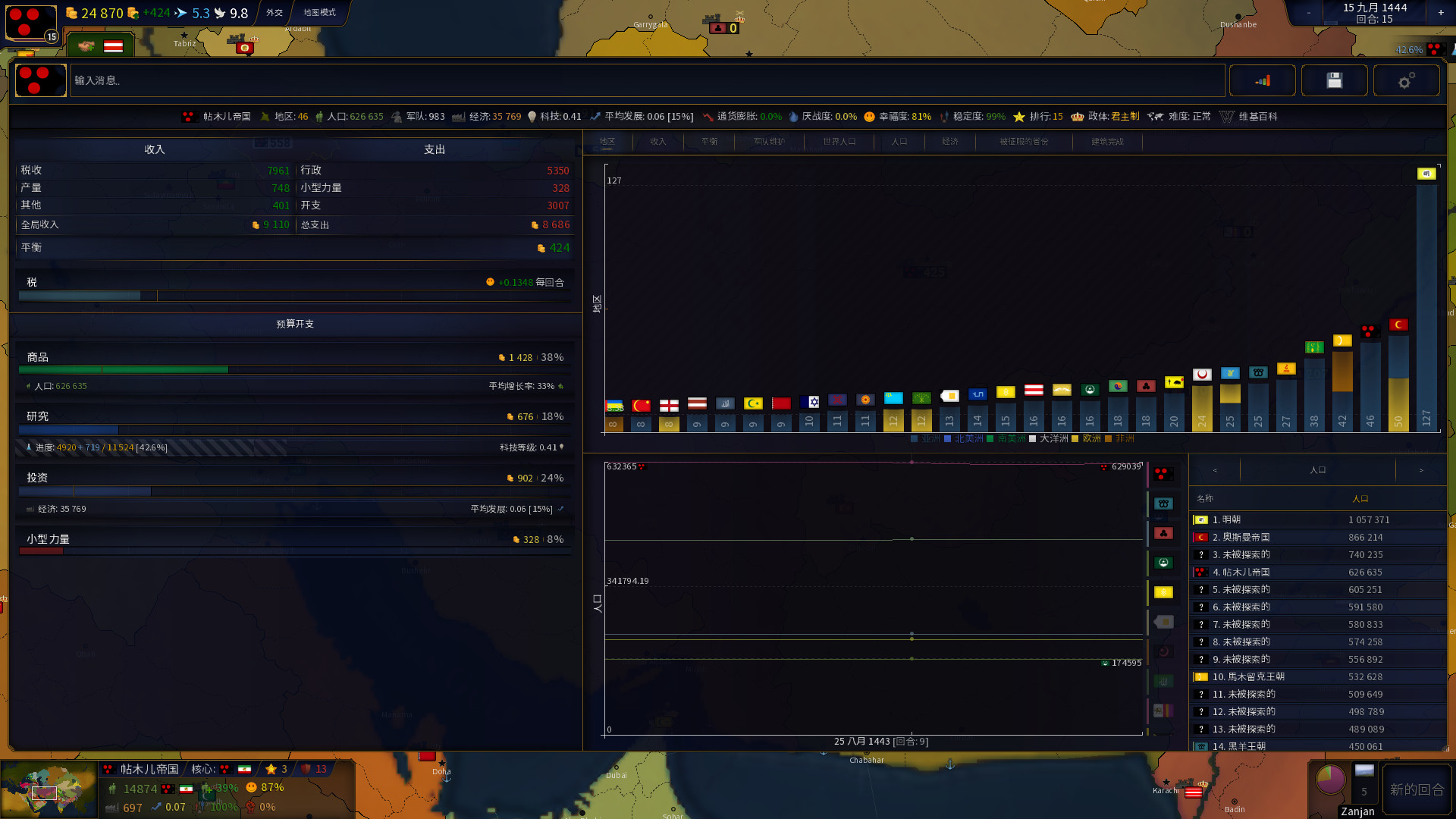 文明时代2|Age of History II|1.25