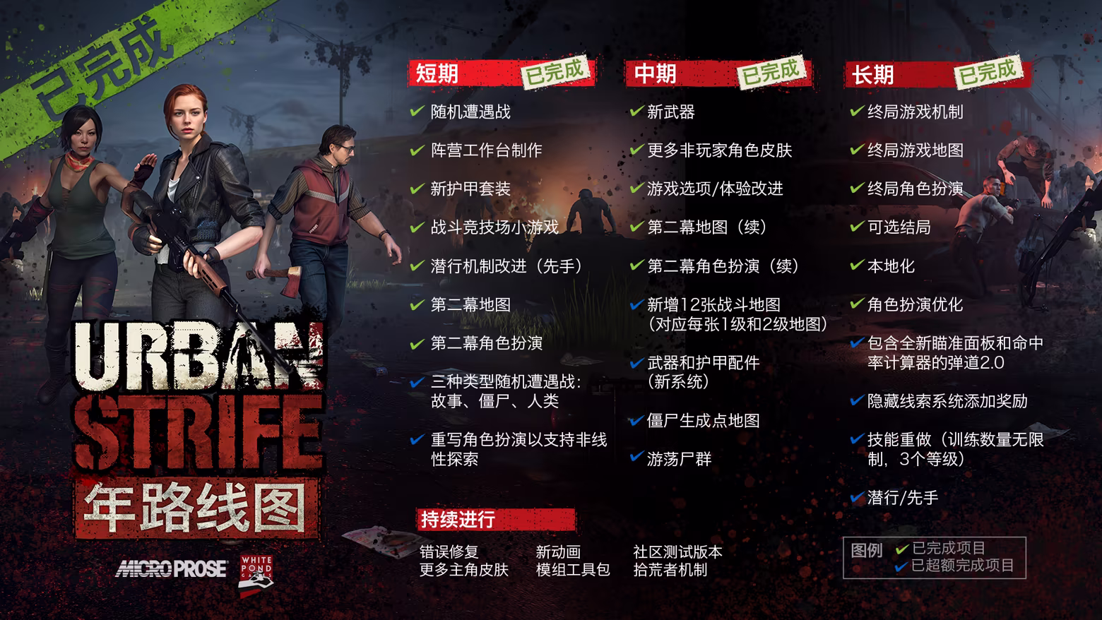 城市纷争|Urban Strife|Build.24204392|官方中文|容量6.81G插图2vexvex 城市纷争|Urban Strife|Build.24204392|官方中文|容量6.81G插图2vexvex
