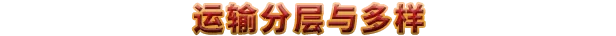 图片[4]-工人与资源：苏维埃共和国/Workers & Resources: Soviet Republic v1.1.1.9|模拟经营|容量20.3GB|免安装绿色中文版-马克游戏