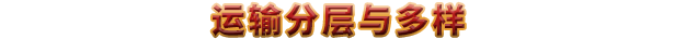 图片[6]|工人与资源：苏维埃共和国|v1.1.0.8|Build.18595507|4.88GB|GameStellaris | 游戏群星