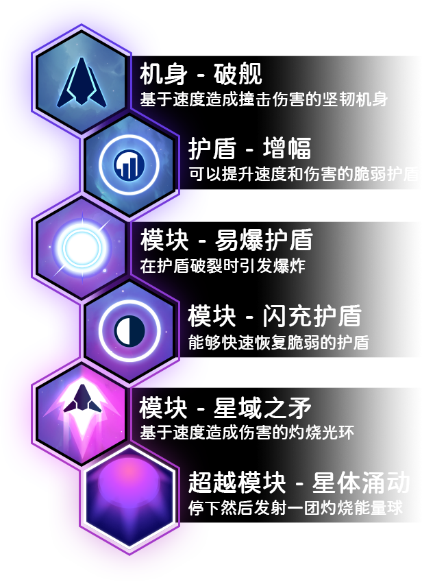 新星漂移|Nova Drift|1.2.22.0