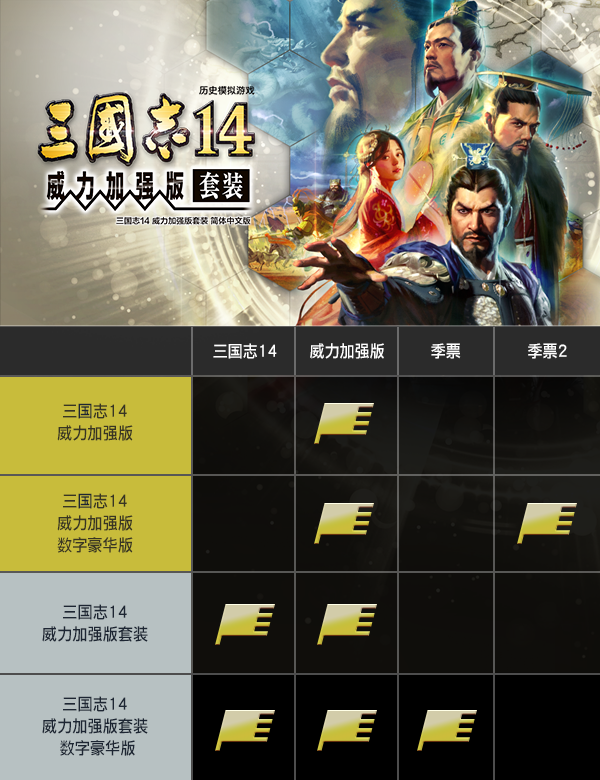 图片[1]-三国志14 V1.0.25-威力加强豪华版全DLC-四度游戏