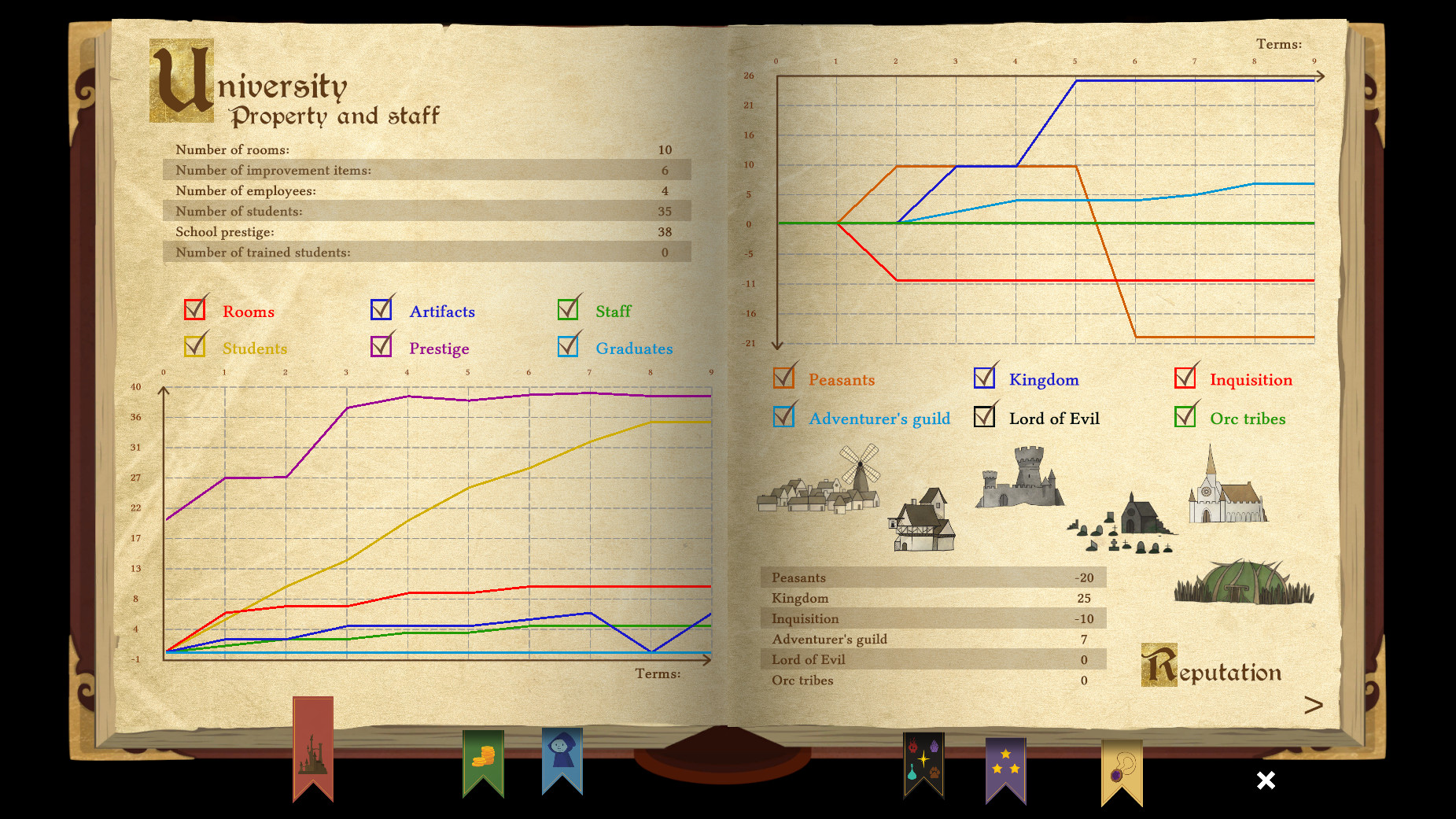 咒术师学院|Spellcaster University|1.05