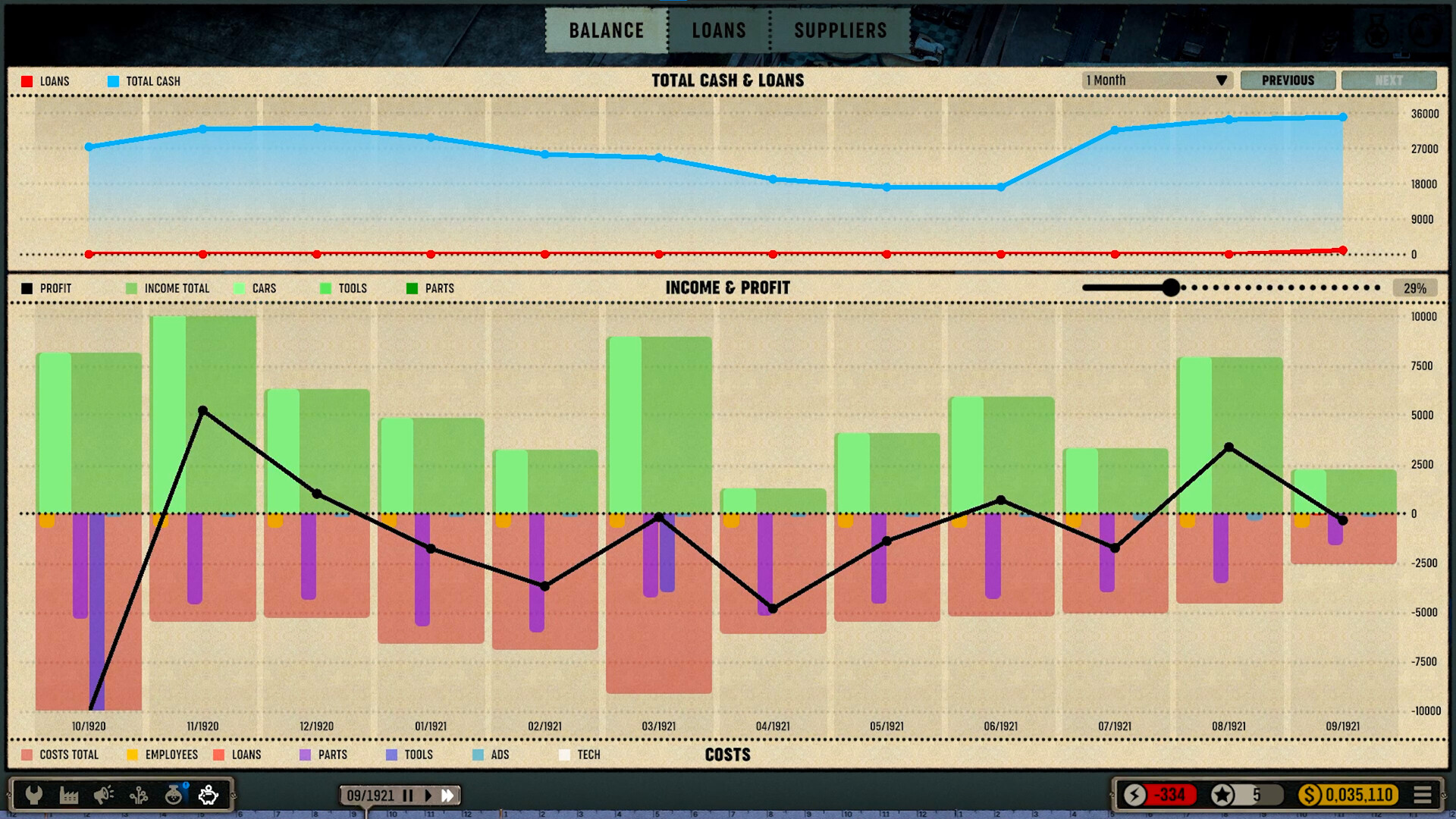 汽车制造|Car Manufacture|1.0.7g
