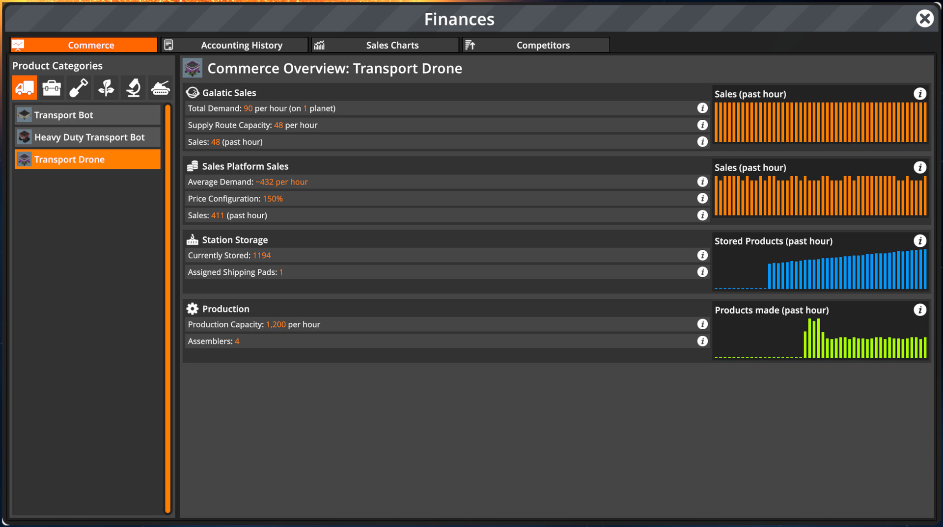 铸造厂|Foundry|0.6.0.20717