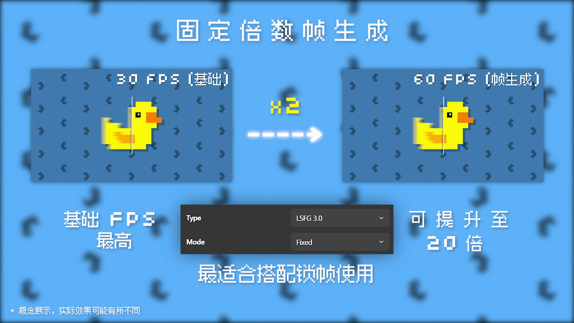 图片[3]-游戏无损缩放/小黄鸭补帧（Lossless Scaling）免安装中文版下载-蒸汽游戏宝库 - 高质量Steam单机游戏下载站