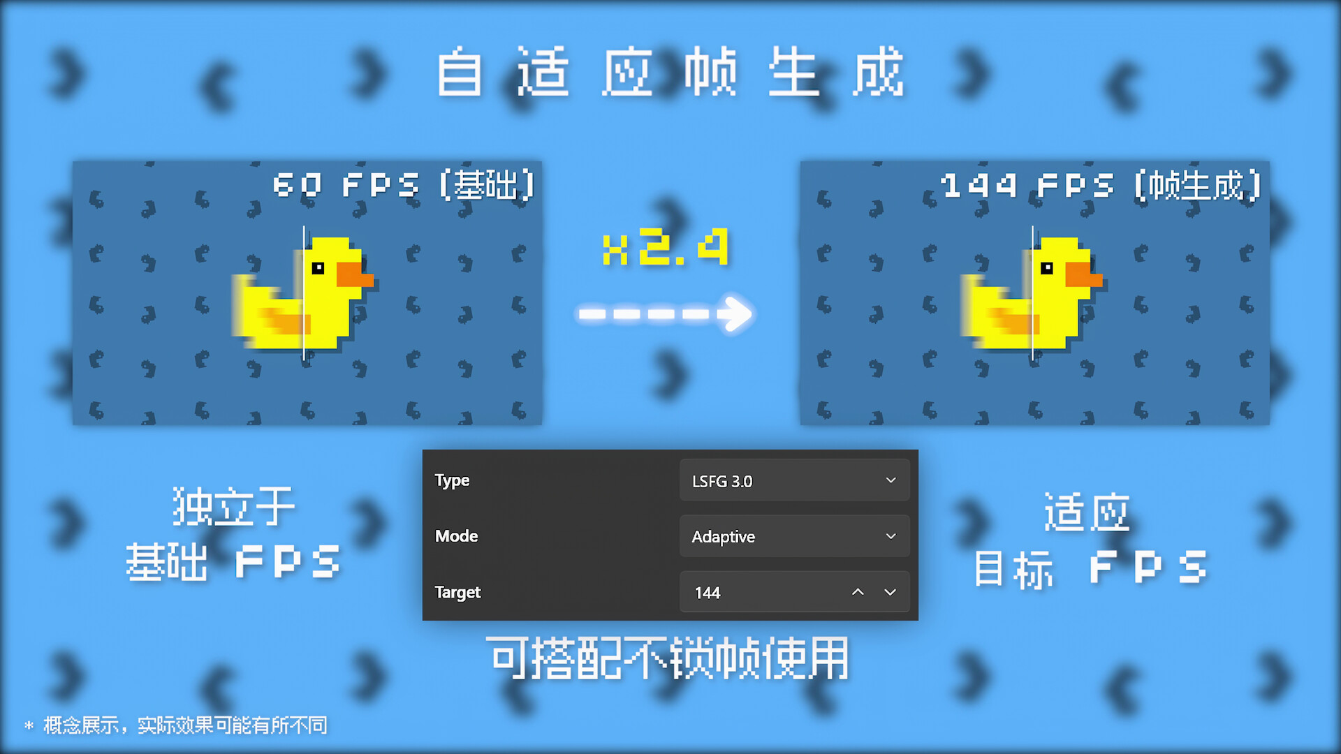 图片[4]-游戏无损缩放/小黄鸭补帧（Lossless Scaling）免安装中文版下载-蒸汽游戏宝库 - 高质量Steam单机游戏下载站